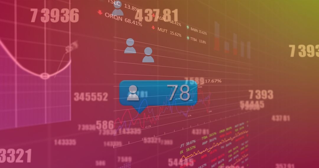 Interactive Dashboard with Analytics and Charts