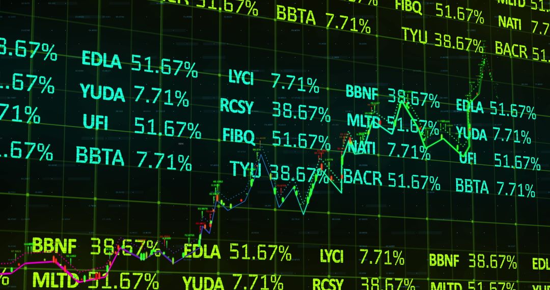 Financial Data Screen with Stock Tickers and Line Graphs