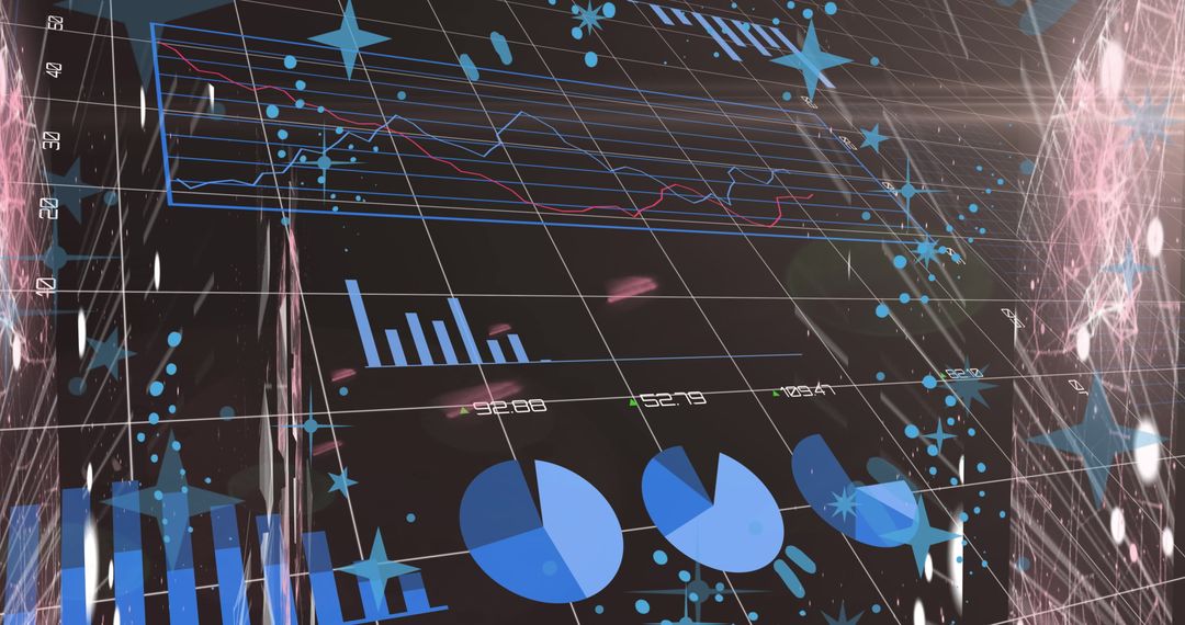 Futuristic Data Analysis and Visualization Graphs