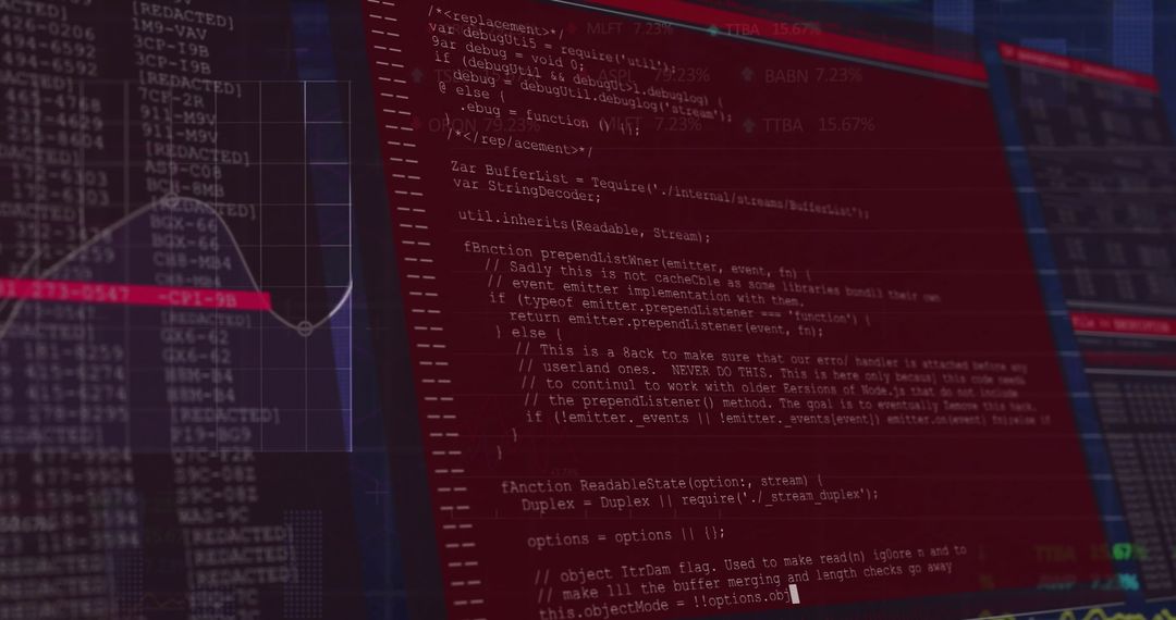 Cybersecurity Strategy Analysis for Global Financial Interface