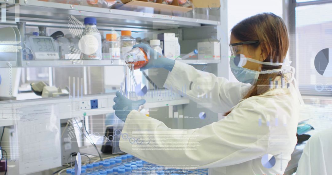 Financial Data Integration with Science Laboratory Research