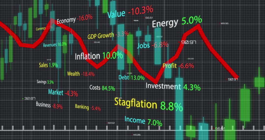 Digital Financial Data Analytics and Economic Trends
