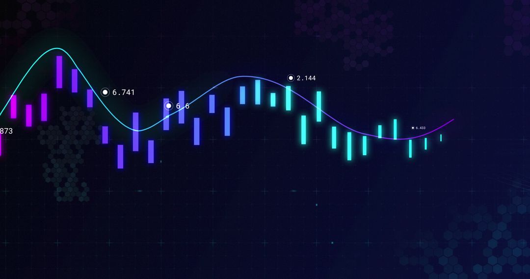 Financial Analysis with Digital Data and Vibrant Graph