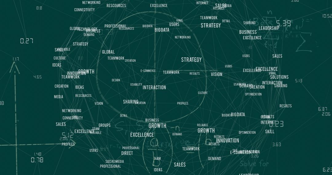 Mathematical Equations and Business Concepts on Green Background