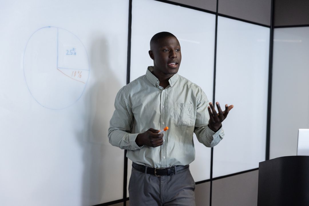 Professional Presenting Analytics in Meeting Using Glass Whiteboard