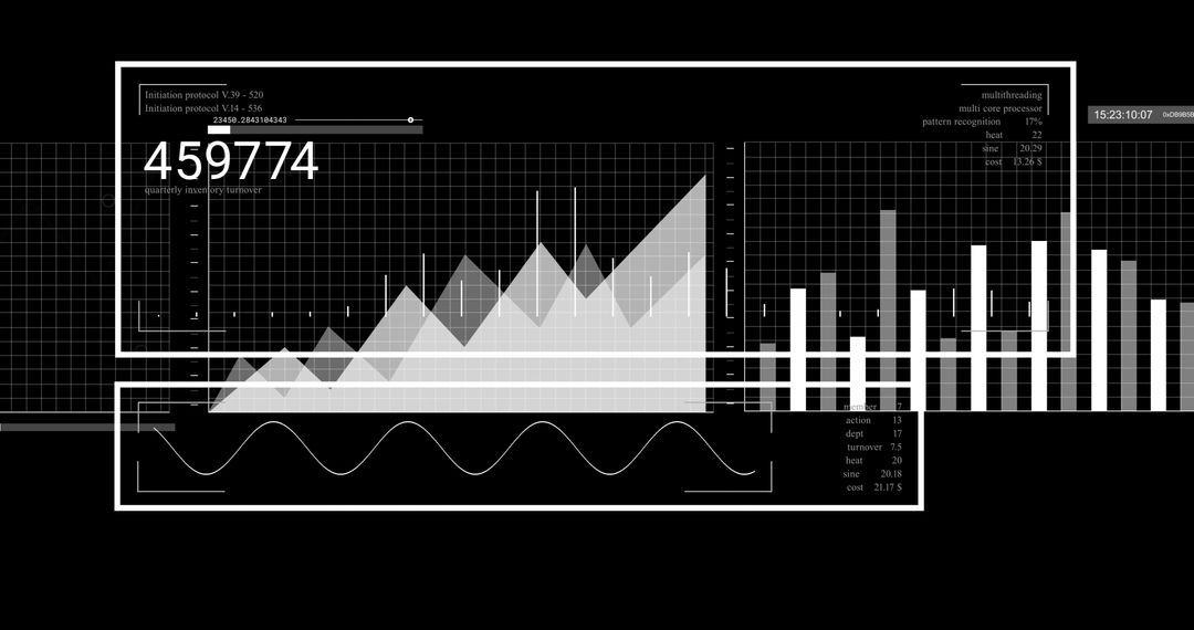 Digital Analytics Dashboard with Interactive Charts and Data
