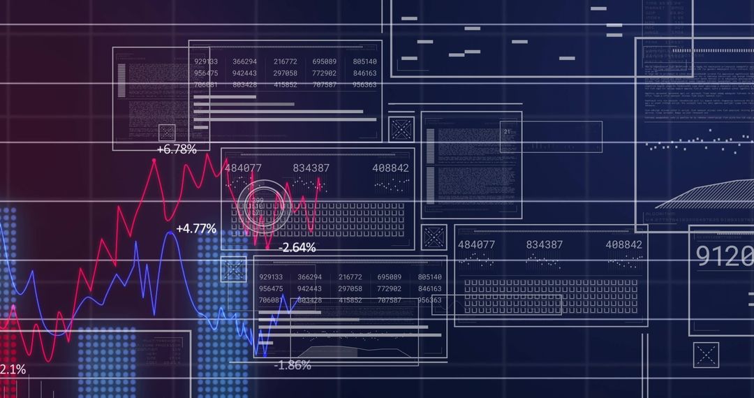 Data Processing and Stock Market Analysis