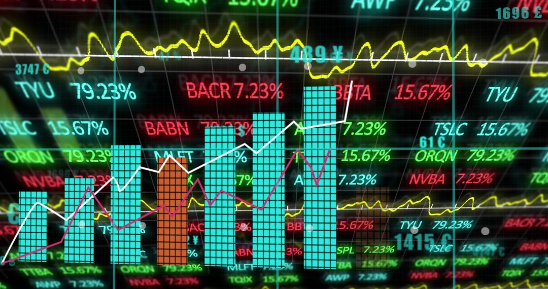 Dynamic Stock Market Analysis with Digital Tickers and Bar Graphs