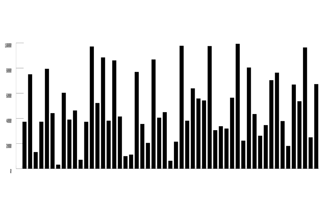 Transparent Bar Chart Illustration on Clear Background