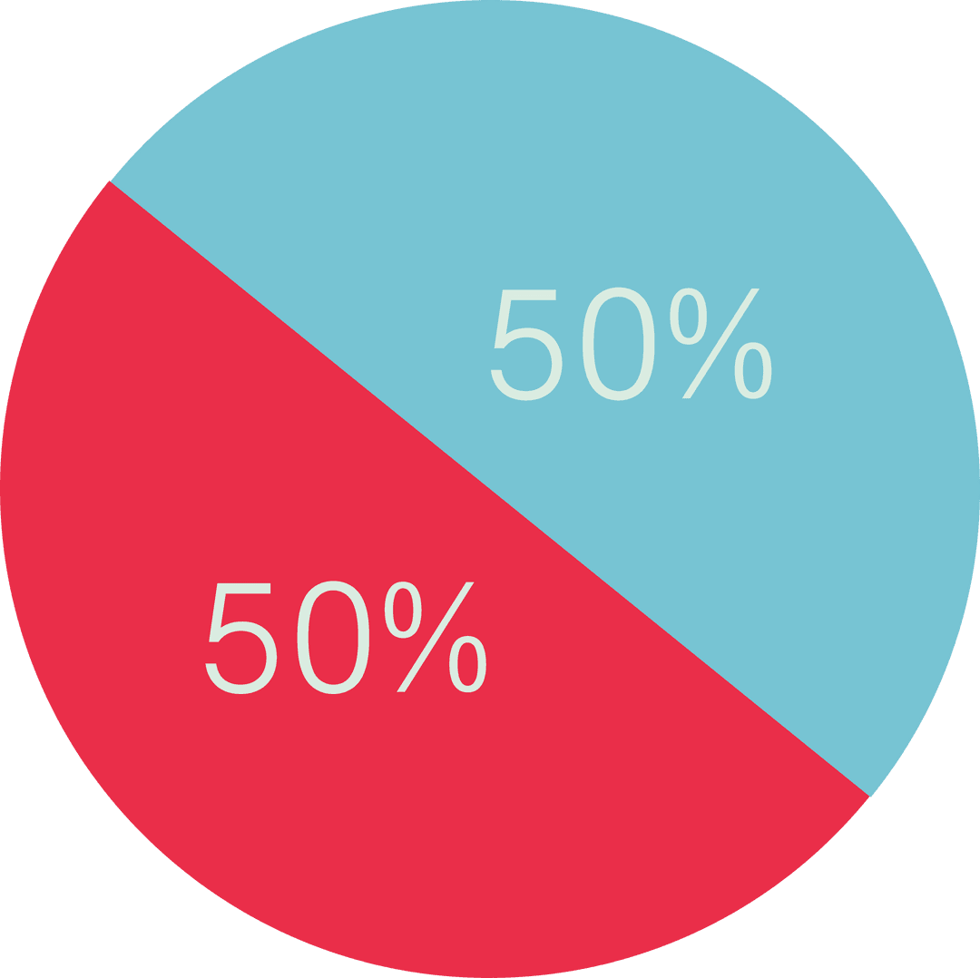 Transparent 50-50 Pie Chart Illustration with Two Equal Sections - Download Free Stock Images Pikwizard.com