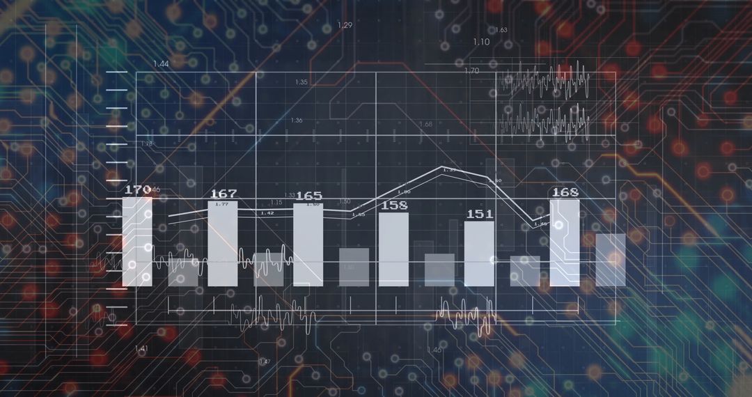 Futuristic Dashboard with Graphs Over Nanotechnology Circuit