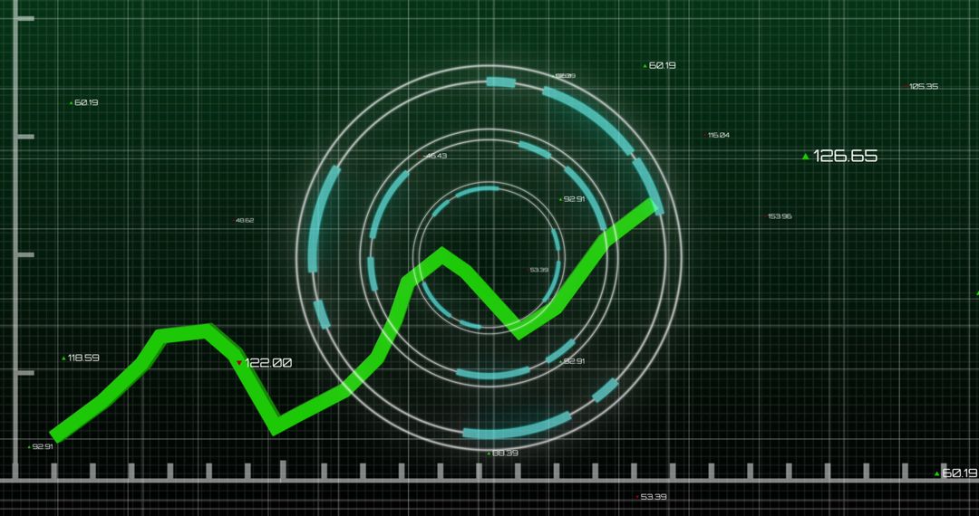 Digital Financial Data Analyzing Over Circular Grid Display