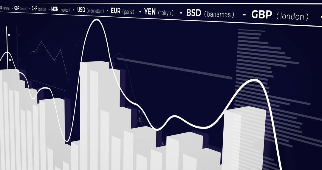 Financial Market Analysis Graph with Currency Exchange