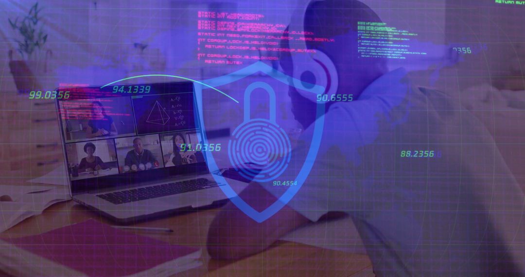Digital Security Overlay on Remote Learning Environment