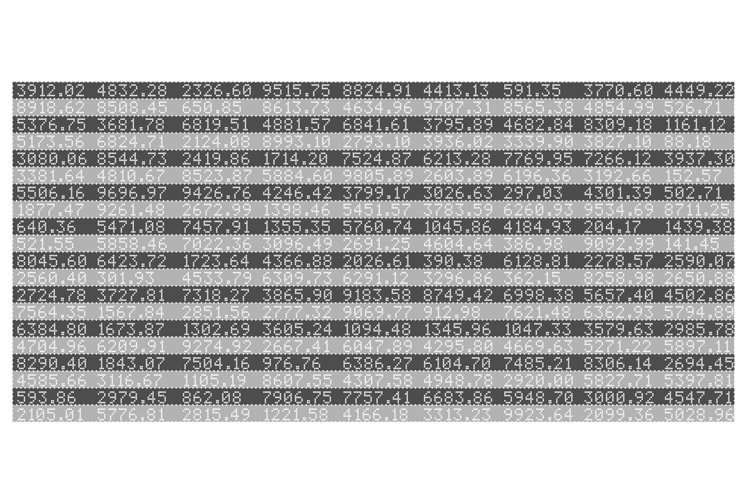 Transparent Stock Market Data Display Board Illustration - Download Free Stock Images Pikwizard.com