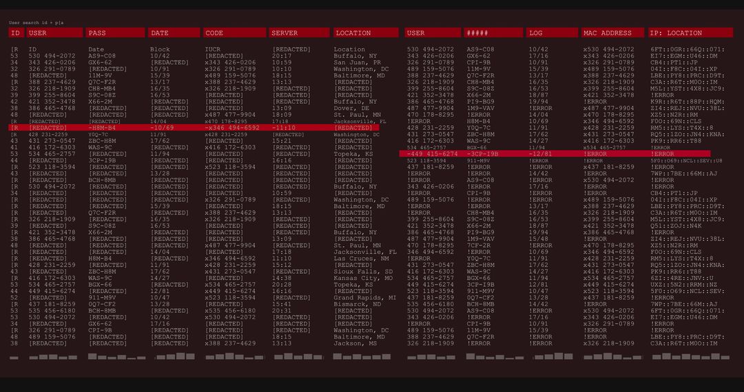 Digital Data Processing on Monochrome Screen with Code