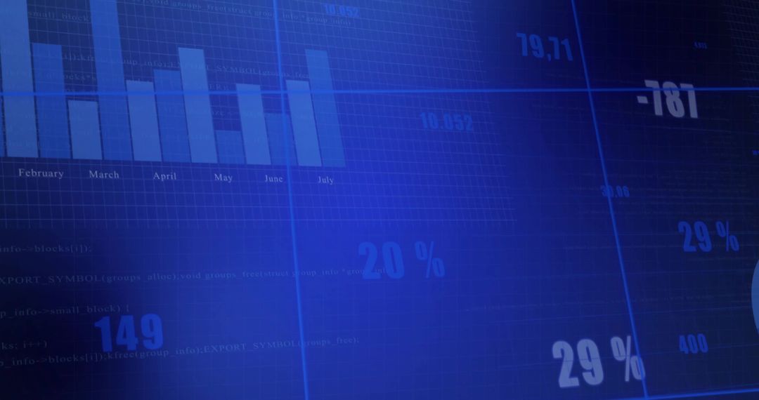Technology Dashboard with Bar Chart and Data Overlays