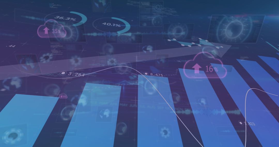 Digital interface with cloud data processing and scopes