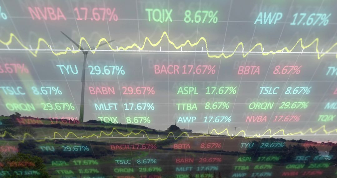 Renewable Energy meets Financial Market Dynamics