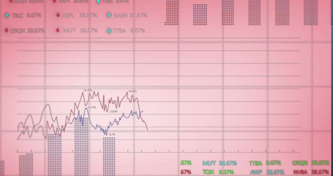 Transforming Data and Financial Analysis on Pink Graph