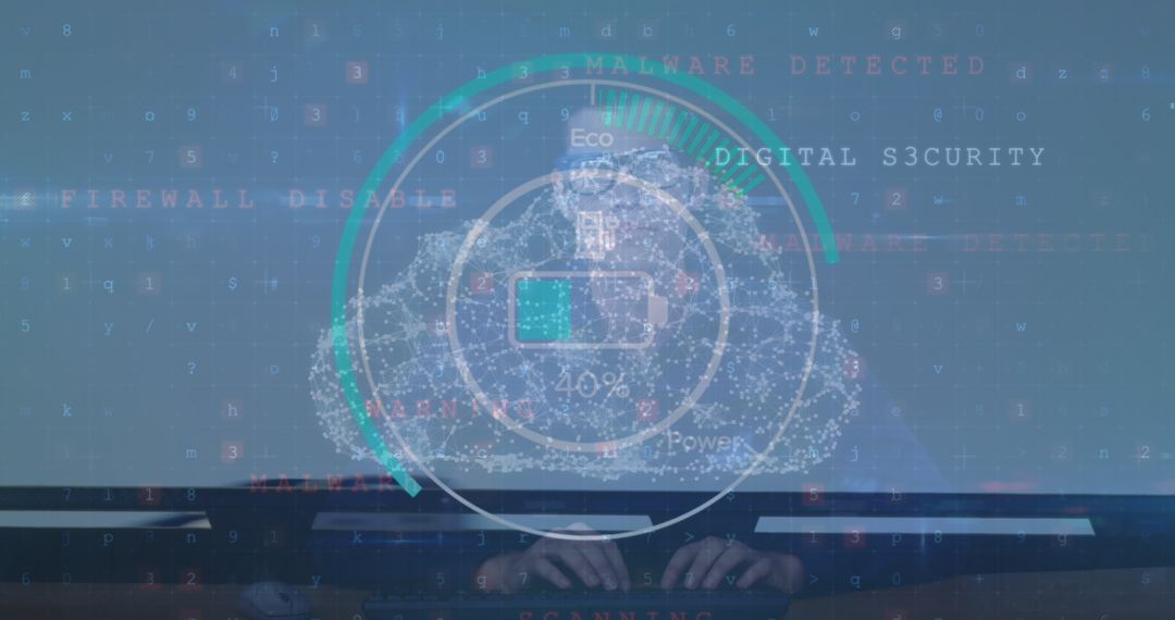 Digital Security Interface with Human Interaction