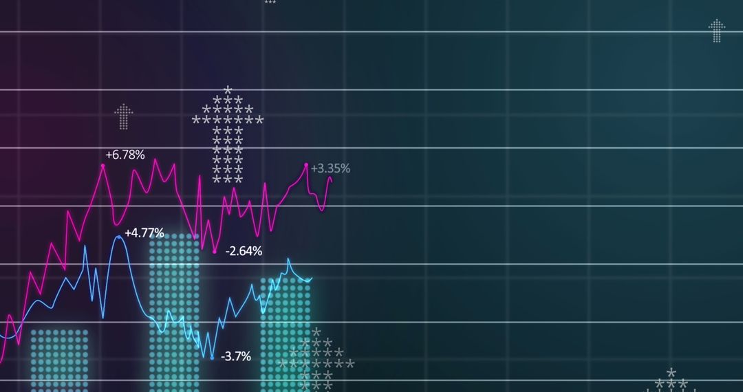 Dynamic Financial Charts and Graphs Indicating Market Trends
