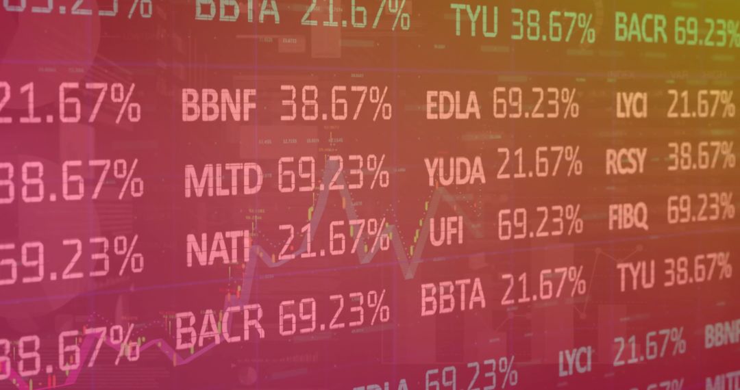 Digital Financial Data Display with Global Business Processing