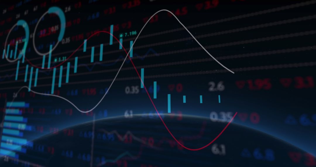 Digital Financial Analysis with Soaring Graphs and Statistics
