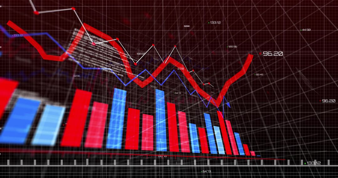 3D Bars and Line Graphs for Data Visualization on Dynamic Dashboard