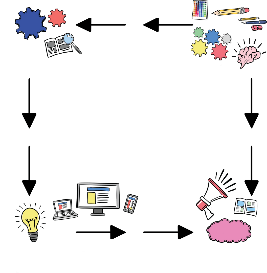 Transparent Collaboration Diagram with Communication Icons