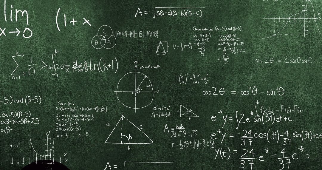 Complex Math Equations on Green Chalkboard Surface