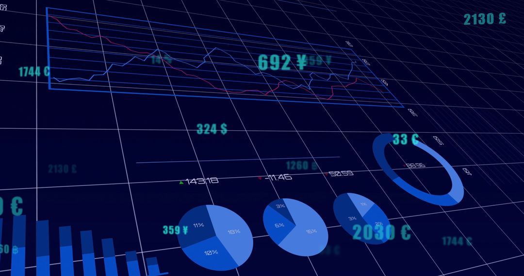 Financial Charts Displayed on 3D Virtual Grid Plane