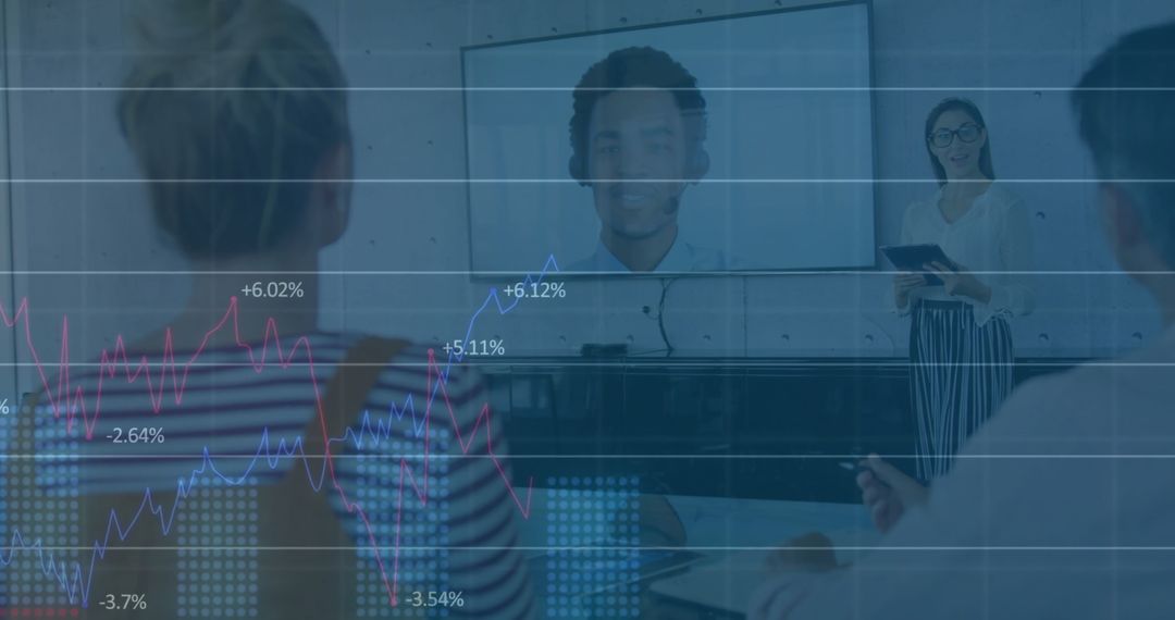 Financial Data Analysis in Corporate Video Conference