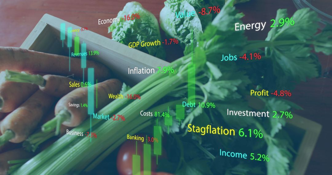 Financial Data Visualization with Fresh Vegetables