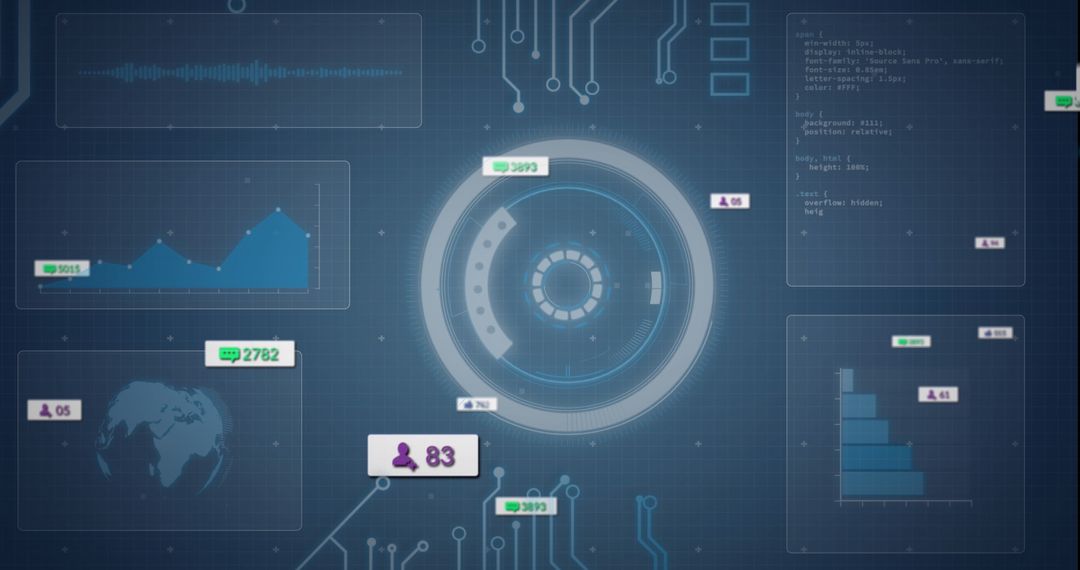 Futuristic Technology Interface with Social Media Analytics