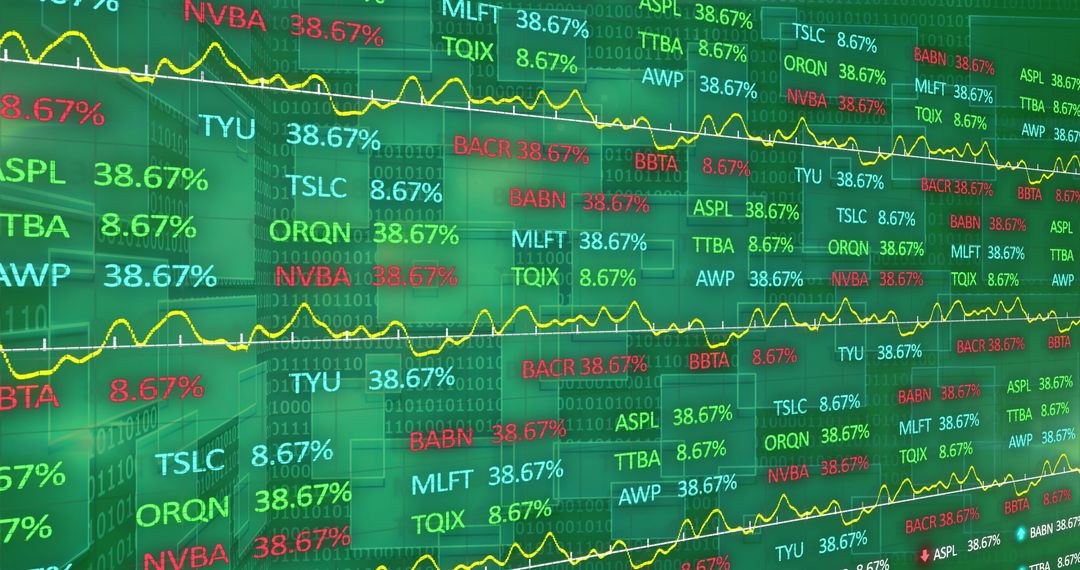 Stock Market Data on Dynamic Digital Display with Financial Graphs
