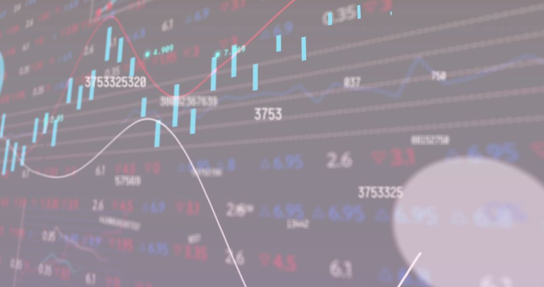Dynamic Numerical Display of Stock Market Trends