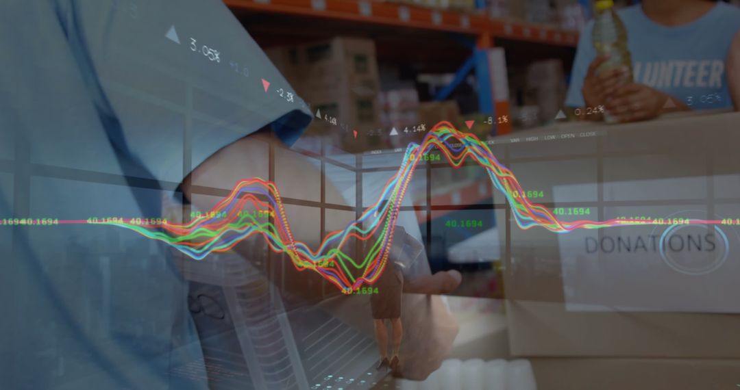 Digital Commerce Team Merging Finance and Distribution Processes