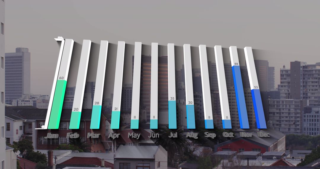 Data Bar Chart Digital Overlay on Cityscape Background