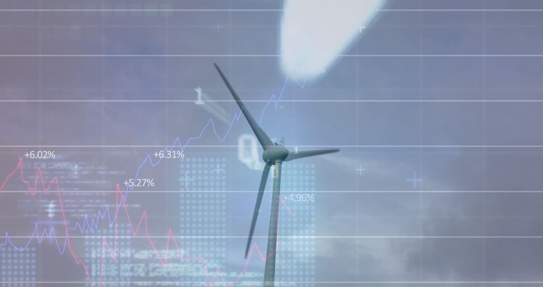 Wind Turbine Dynamics with Financial Growth Analysis Backdrop