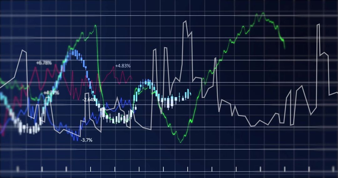Financial Data Analysis in Digital Interface with Graphs