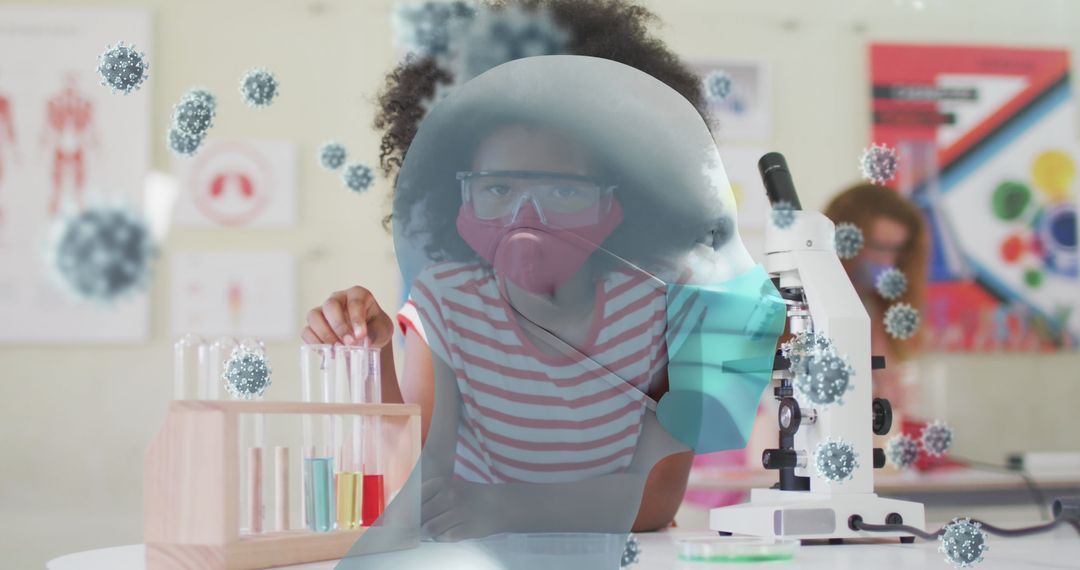 Masked Schoolchild Learning with Coronavirus Overlay