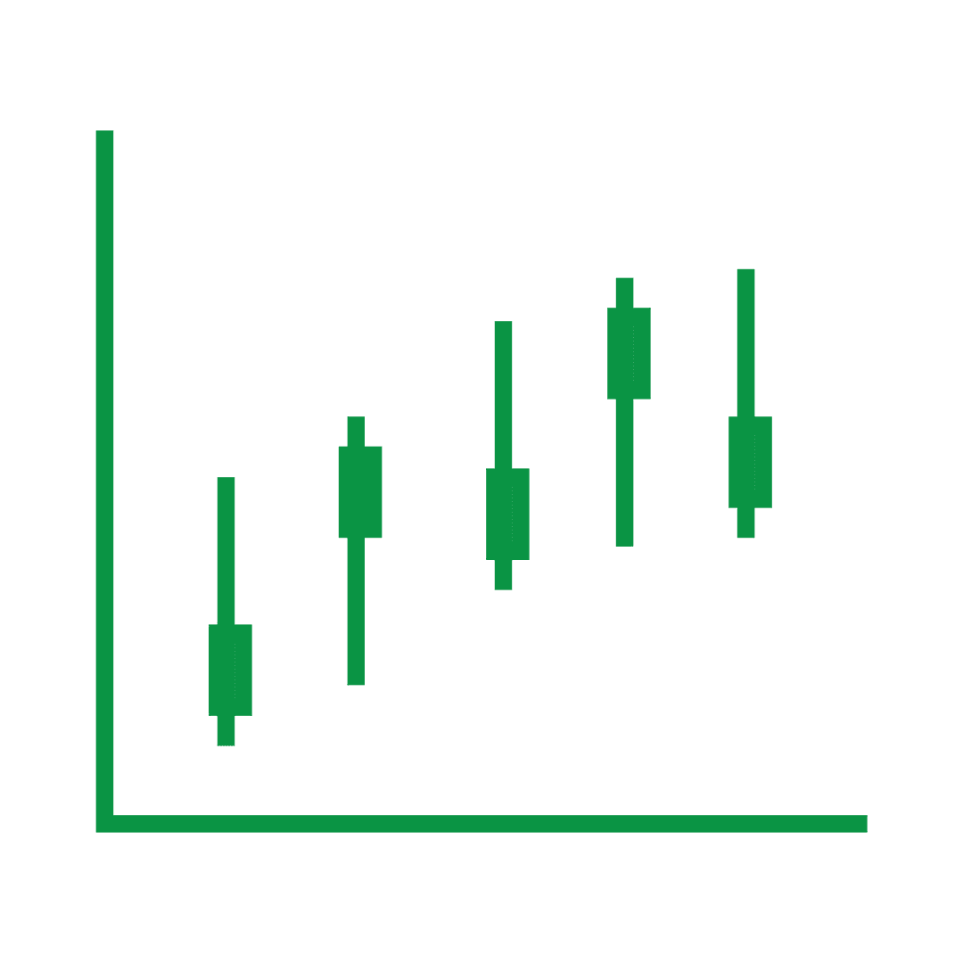 Transparent Green Box Plot Financial Chart Increment