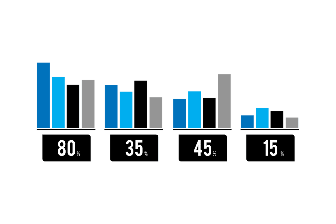 Transparent Bar Chart Illustrating Goals and Statistics