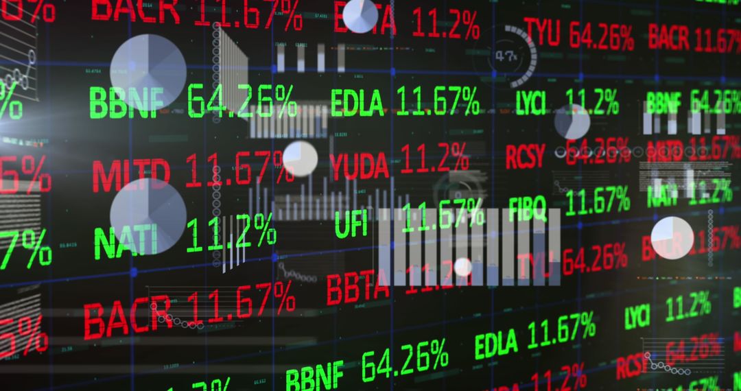 Financial Market Data Dashboard With Ticker Symbols and Bar Charts