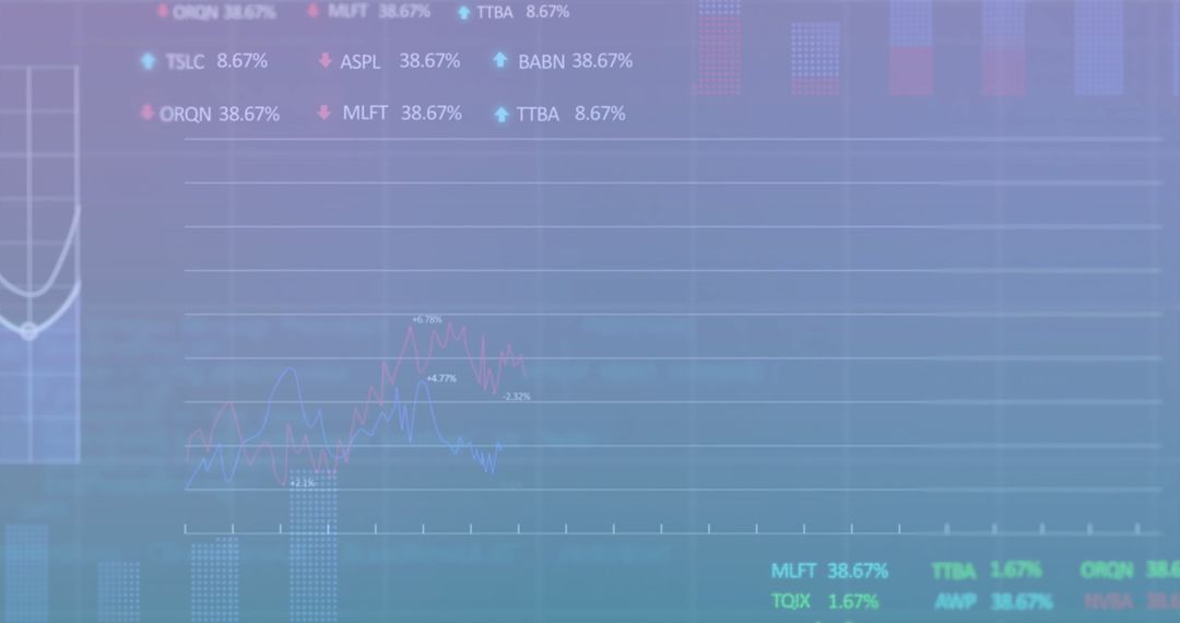 Abstract Stock Market Data Analysis Interface