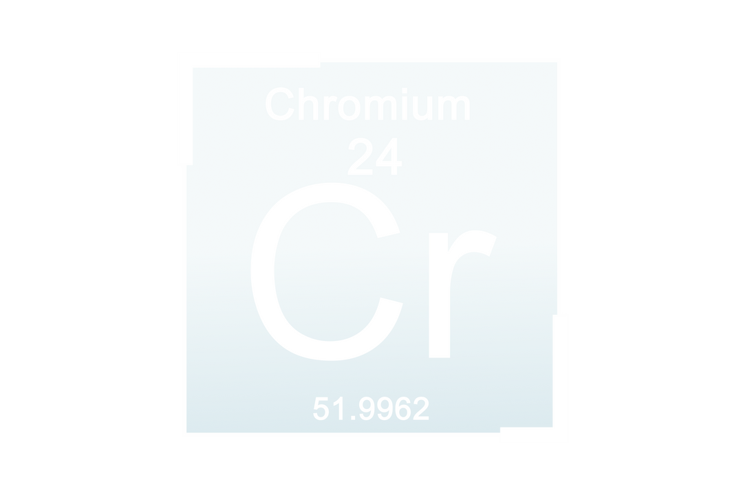 Transparency Background Chromium Symbol in Periodic Table Image PNG - Download Free Stock Images Pikwizard.com