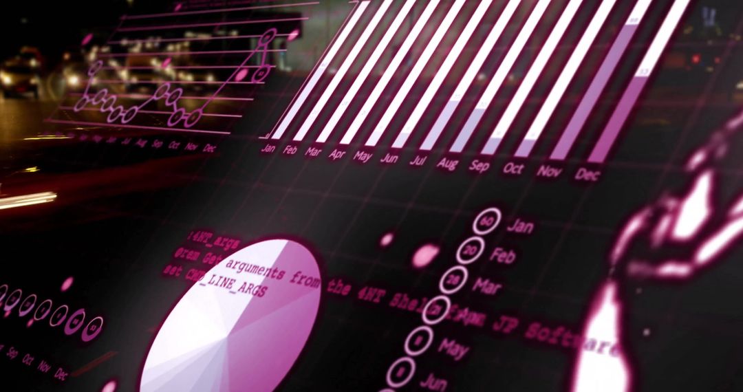 Futuristic Stock Market Data Display With Cityscape Background