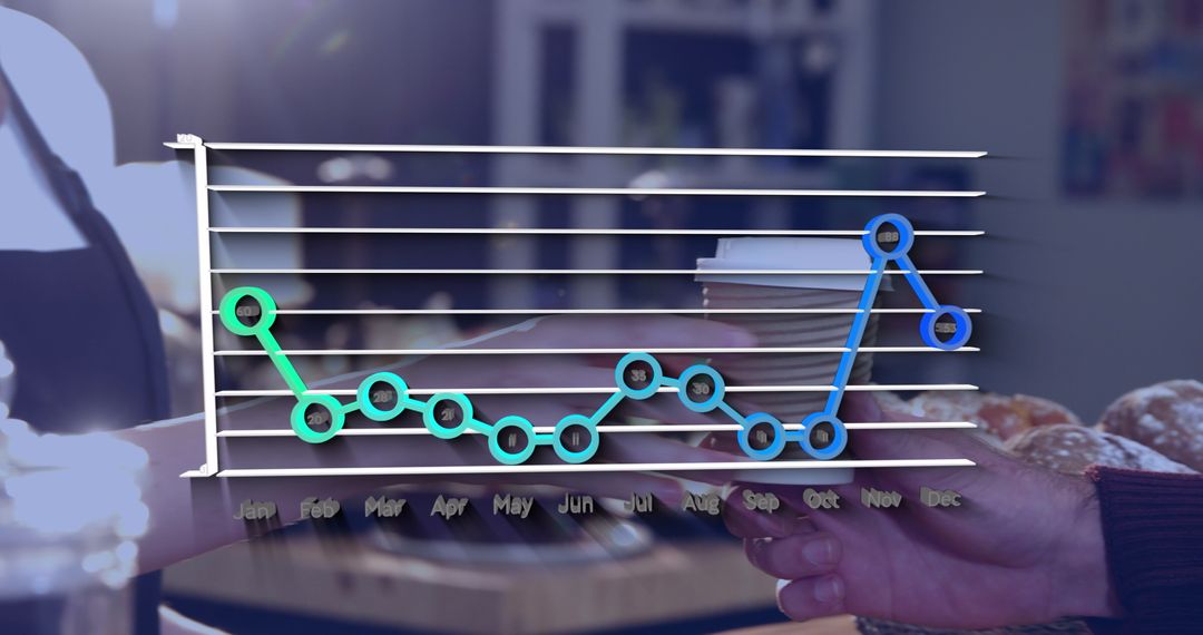 Monthly Business Performance Chart Overlaid on Coffee Shop Exchange
