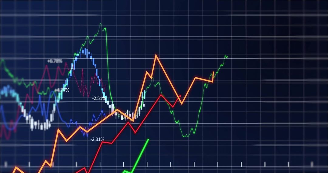 Dynamic Global Financial Data with Multicolored Graph Lines